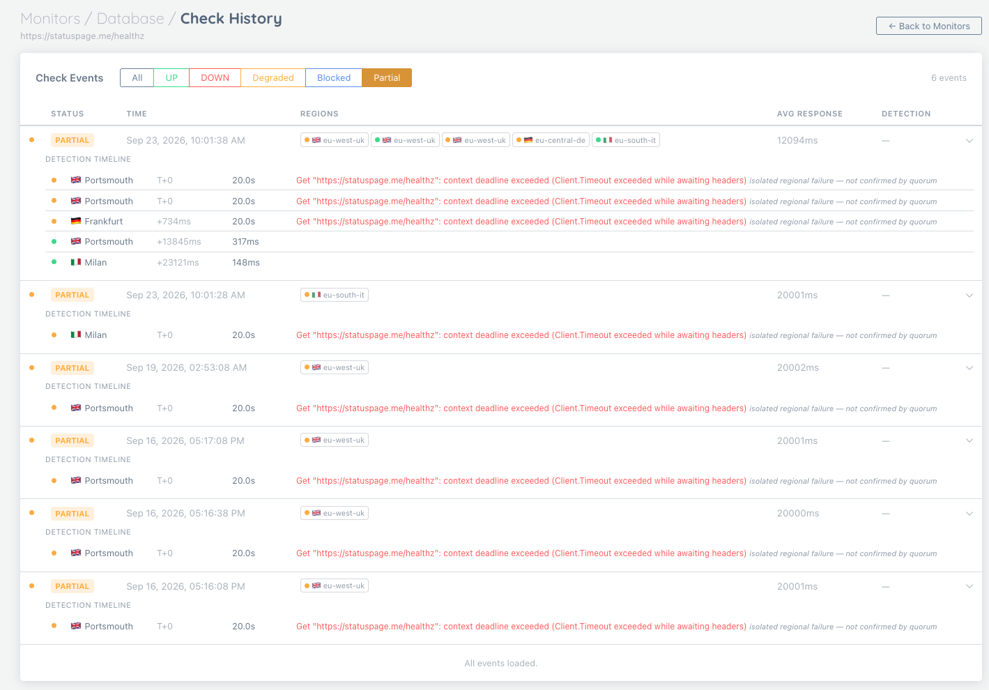 Independent regional checks timing out against the same production service.