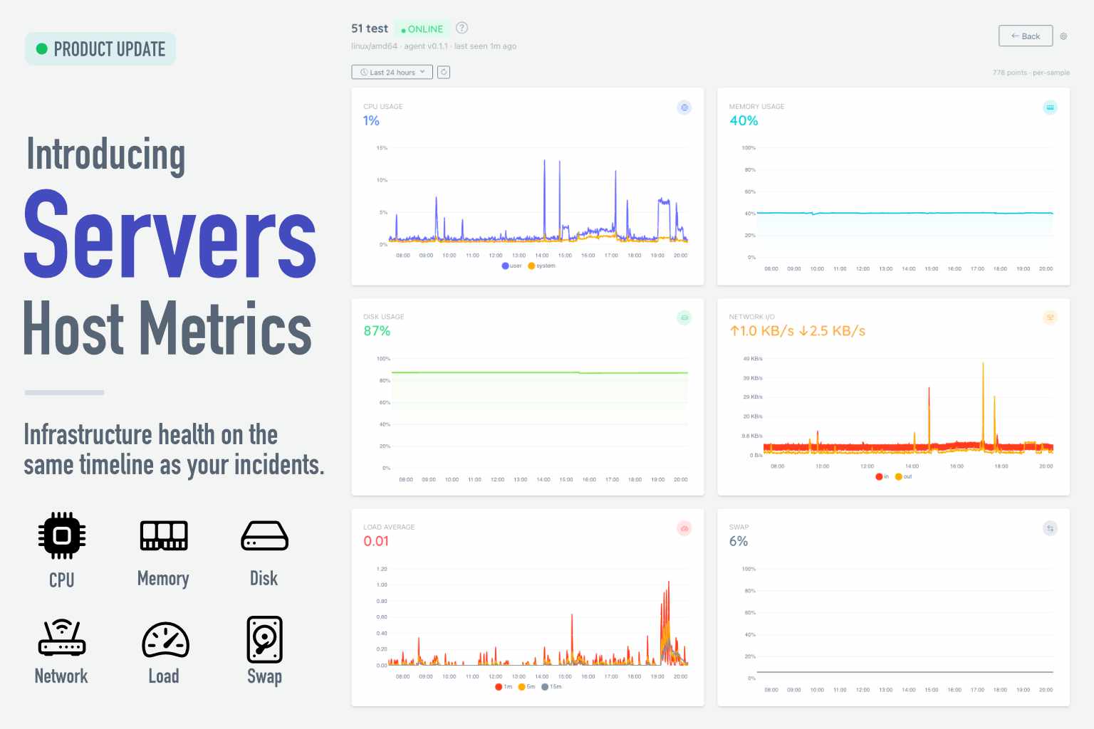 Introducing Servers: Host Metrics on the Same Timeline as Your Incidents