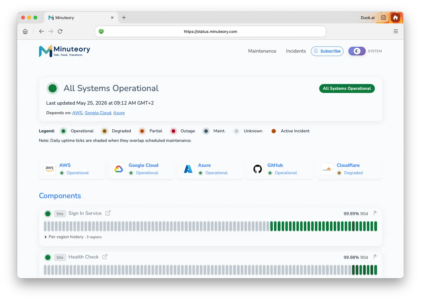 Fully branded status page with custom logo and colors
