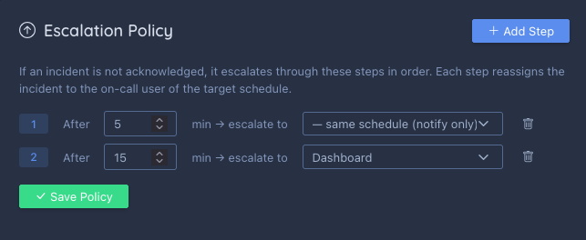 Escalation rules screenshot